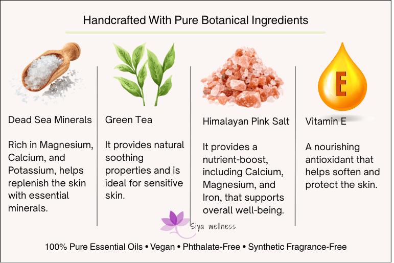 Botanical foot soak with salt crystals, green tea, peppermint, Himalayan pink salt, and vitamin E for soothing and revitalizing tired feet