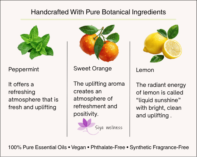 Urjaa essential oil blend with peppermint, sweet orange, and lemon for energizing, refreshing, and uplifting the mood
